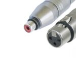 NEUTRIK FORMAT CONVERTERS